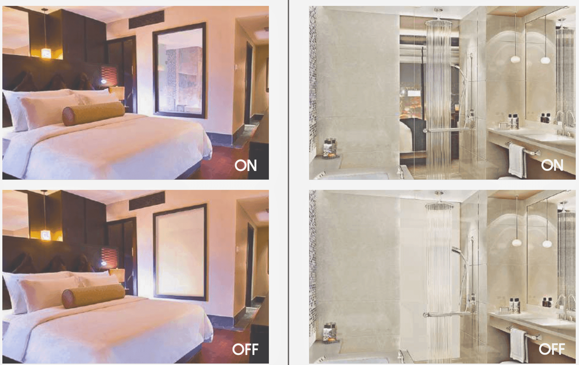 graphic no. 1 for Eficientizarea spațiului în unități de cazare și hoteliere
